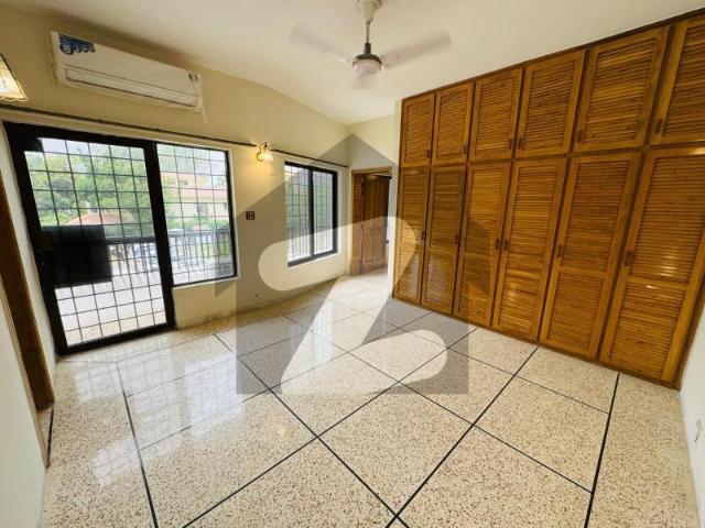 House for rent in Islamabad