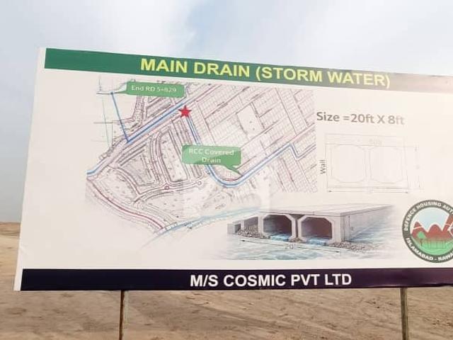 Property for sale in اسلام آباد, زون 1