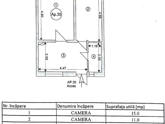 Apartament vânzări
