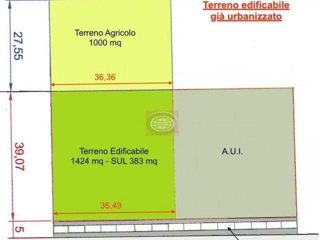 Terreno in vendita a Unione dei comuni Valle del Savio, Cesenà