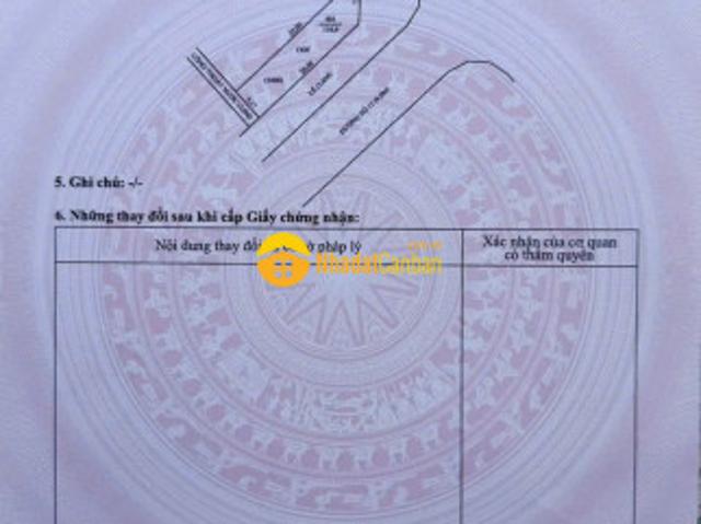 Mặt bằng bán