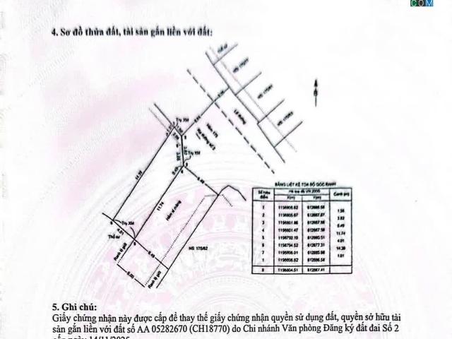 Nhà bán tại Thủ Đức, Hồ Chí Minh
