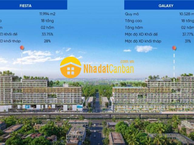 Căn hộ bán tại Nhơn Trạch
