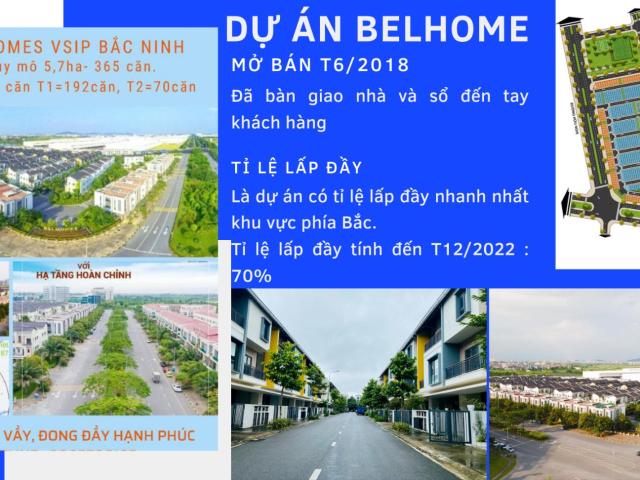 Biệt Thự bán tại Bắc Ninh