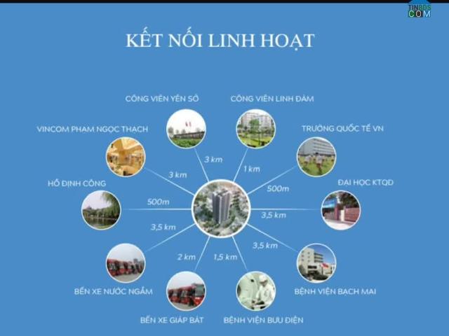 Căn hộ bán tại Hoàn Kiếm, Hà Nội