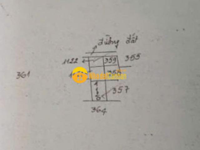 Mặt bằng bán