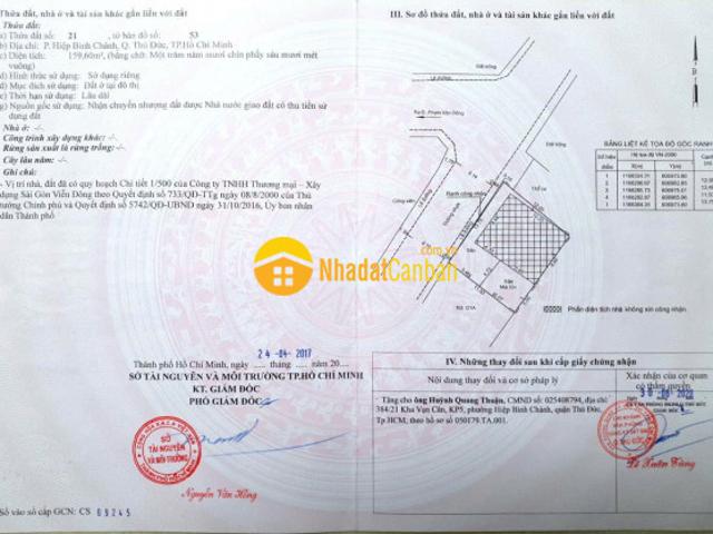 Mặt bằng bán