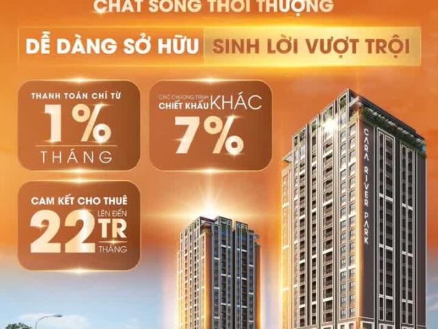 Căn hộ bán tại Cần Thơ