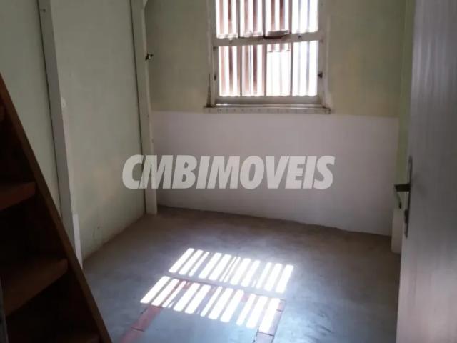 Fazenda aluguel em Região Imediata de Campinas, Região Metropolitana de Campinas