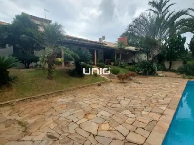 Fazenda aluguel em Região Imediata de Piracicaba, Região Metropolitana de Piracicaba