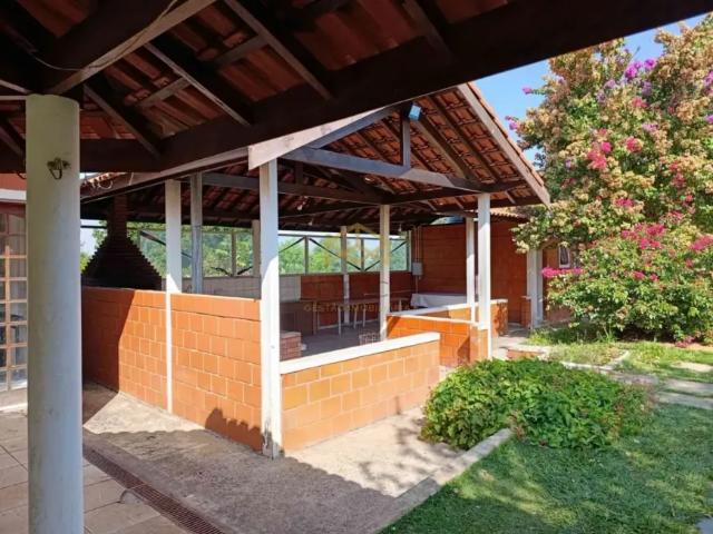 Fazenda aluguel em Região Imediata de Campinas, Região Metropolitana de Campinas