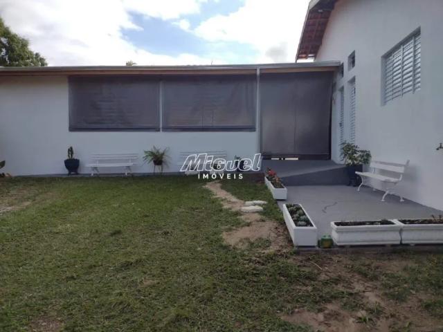 Fazenda aluguel em Região Imediata de Piracicaba, Região Metropolitana de Piracicaba