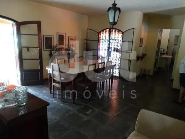 Fazenda aluguel em Região Imediata de Campinas, Região Metropolitana de Campinas