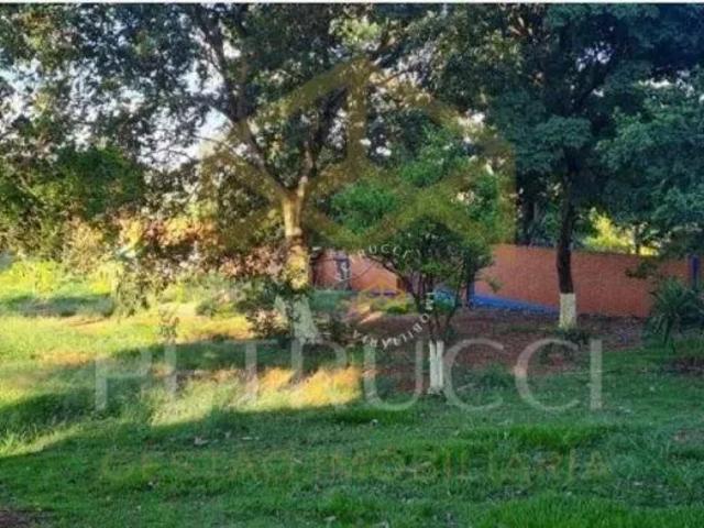 Fazenda aluguel em Região Imediata de Campinas, Região Metropolitana de Campinas