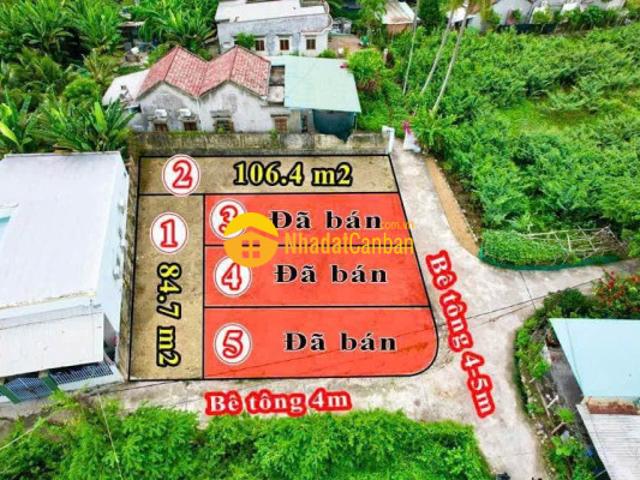Mặt bằng bán