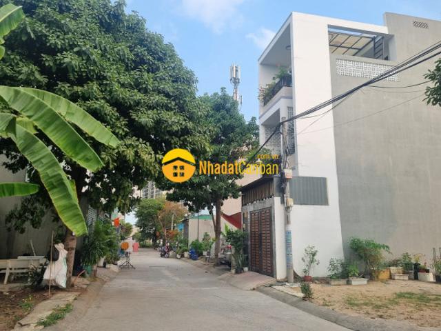 Mặt bằng bán