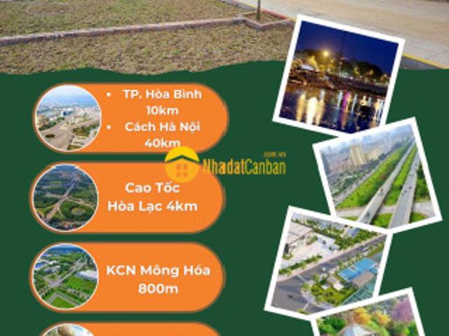 Mặt bằng bán