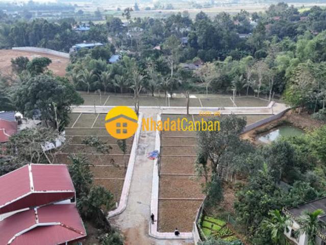 Mặt bằng bán