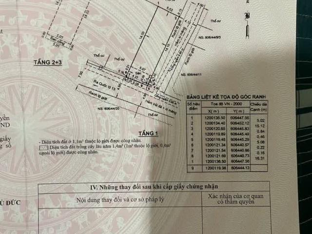 Nhà bán tại Thủ Đức, Hồ Chí Minh