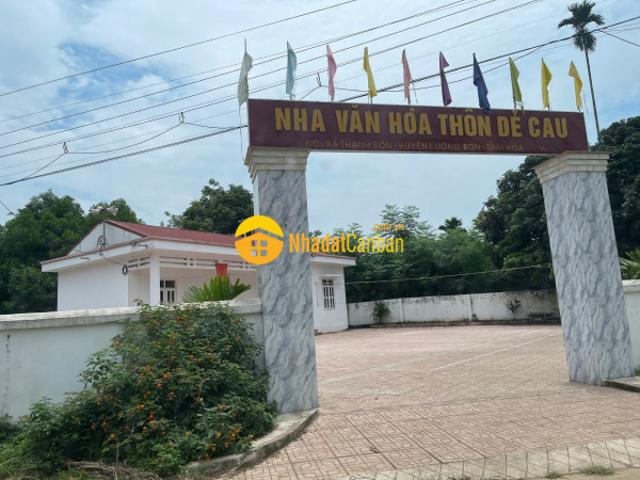 Mặt bằng bán