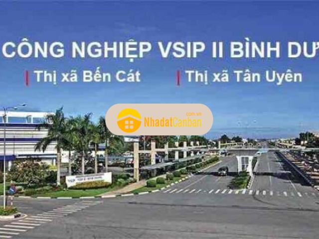 Mặt bằng bán