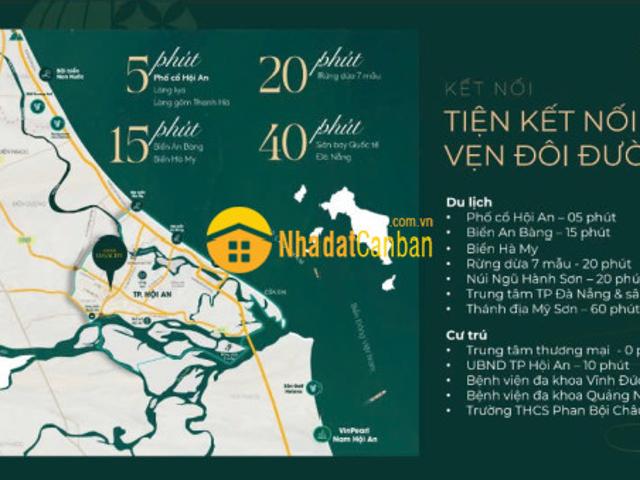 Mặt bằng bán