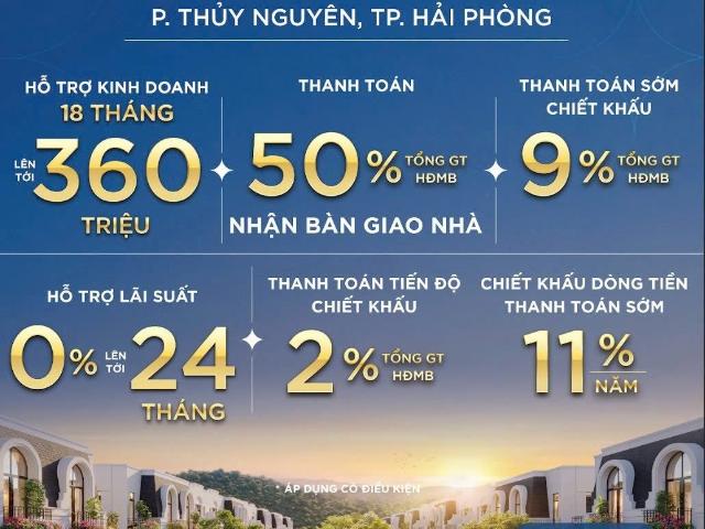 Biệt Thự bán