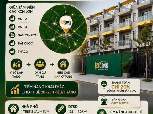 Nhà bán tại Gia Lai