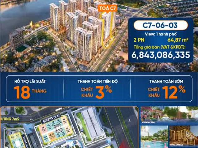 Căn hộ bán tại Liên Chiểu, Đà Nẵng