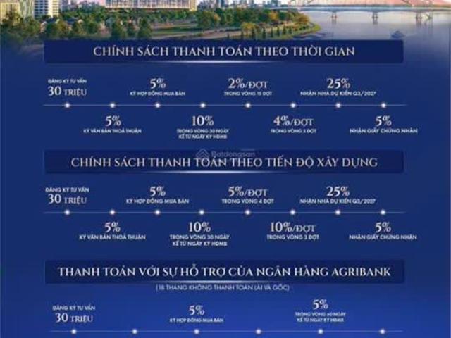 Nhà bán tại Đồng Nai, Phường Biên Hòa