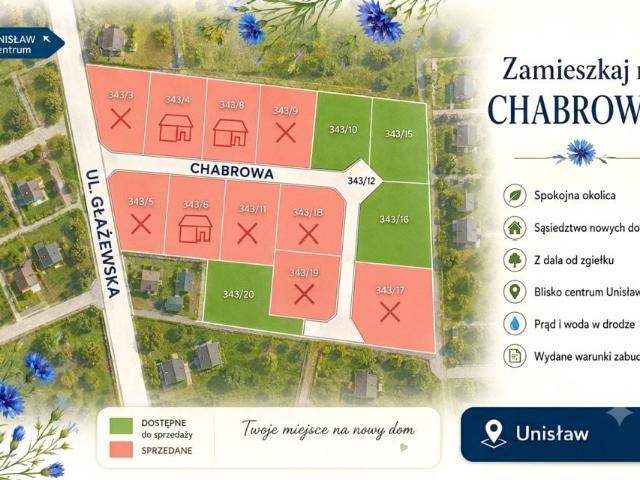 Grunt na sprzedaż w Unisław, Kujawsko-pomorskie