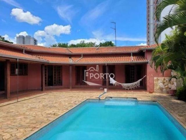 Sítio e chácara venda em Piracicaba