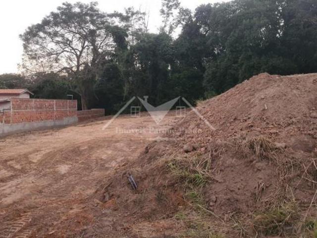 Terreno venda em Região Imediata de Campinas, Região Metropolitana de Campinas