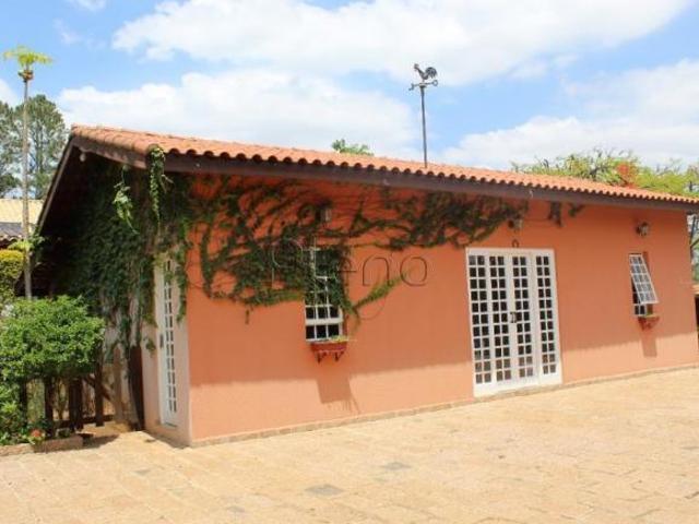 Sítio e chácara venda em Região Imediata de Campinas, Região Metropolitana de Campinas