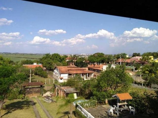 Sítio e chácara venda em Região Imediata de Sorocaba, Região Metropolitana de Sorocaba