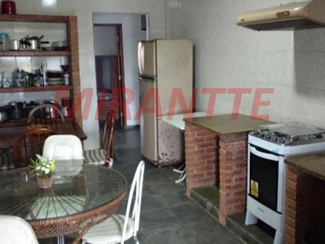 Sítio e chácara venda em Região Imediata de São Paulo, Região Metropolitana de São Paulo