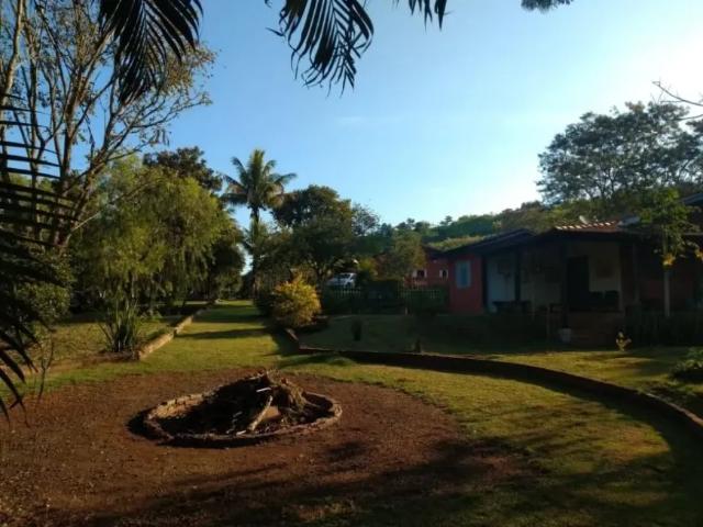 Fazenda venda em Região Geográfica Imediata de Londrina, Londrina