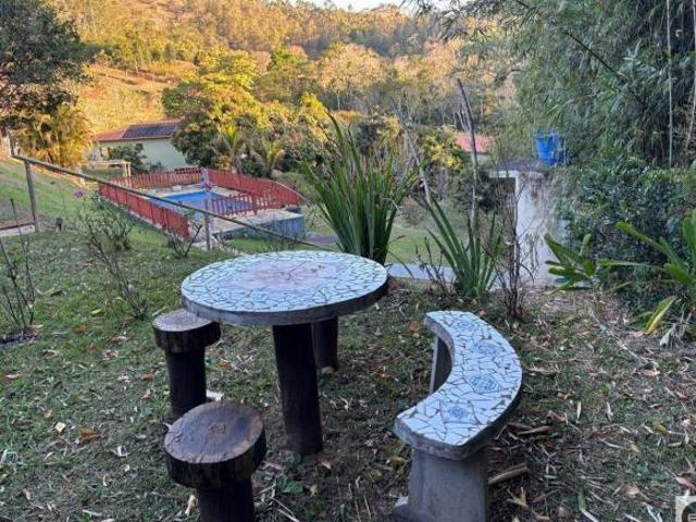 Sítio e chácara venda em Região Imediata de São José dos Campos, Região Metropolitana do Vale do Paraíba e Litoral Norte