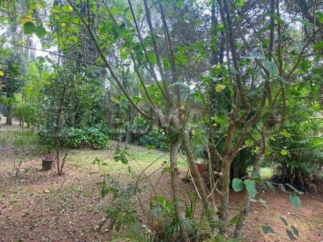 Sítio e chácara venda em Região Imediata de Sorocaba, Região Metropolitana de Sorocaba