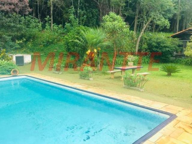 Sítio e chácara venda em Região Imediata de São Paulo, Região Metropolitana de São Paulo