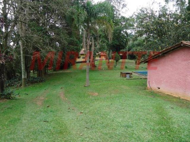 Sítio e chácara venda em Região Imediata de São Paulo, Região Metropolitana de São Paulo