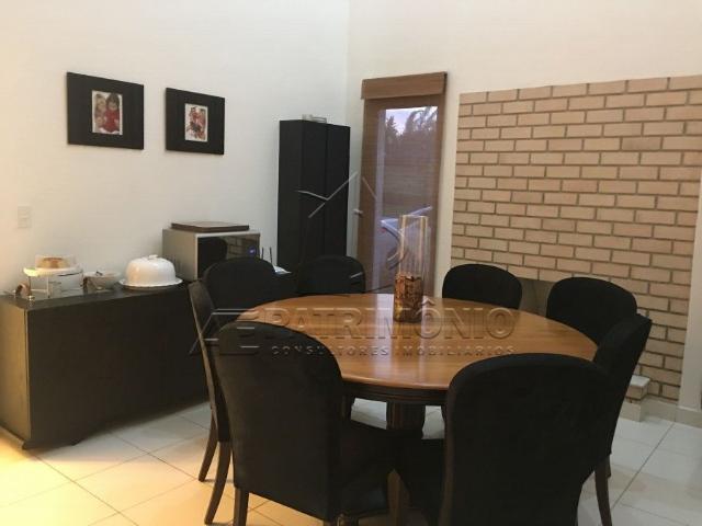 Casa aluguel em Salto de Pirapora