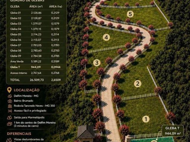Sítio e chácara venda em Região Geográfica Imediata de Itajubá, Marmelópolis