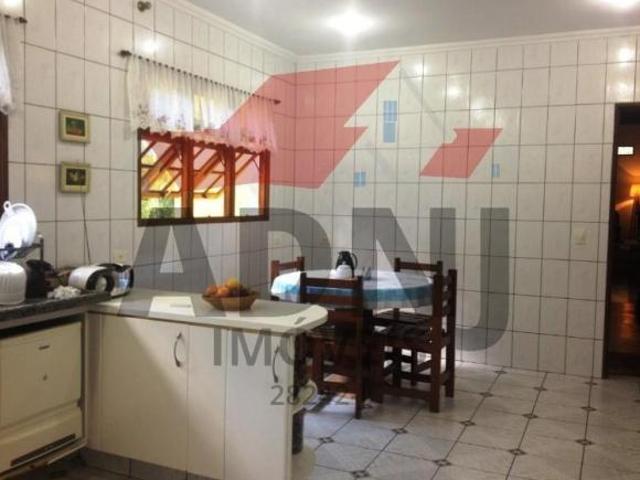 Sítio e chácara venda em Região Imediata de São Paulo, Região Metropolitana de São Paulo