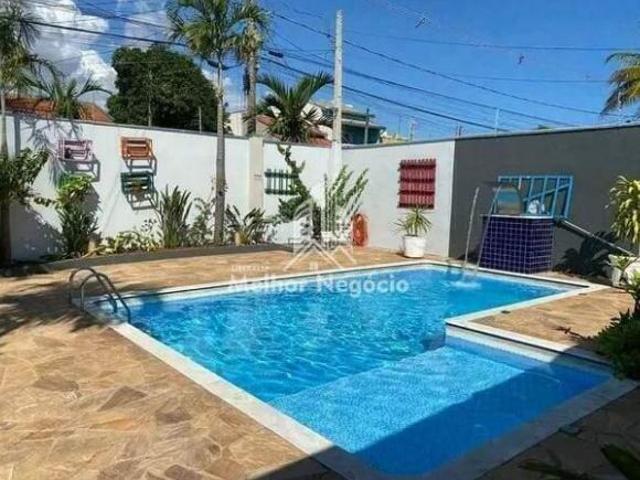 Sítio e chácara venda em Região Imediata de Campinas, Região Metropolitana de Campinas