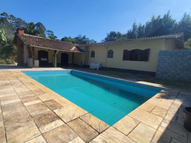 Sítio e chácara aluguel em Região Imediata de Sorocaba, Região Metropolitana de Sorocaba