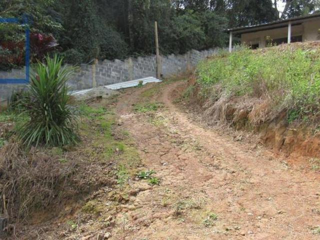 Sítio e chácara venda em Região Imediata de Sorocaba, Região Metropolitana de Sorocaba
