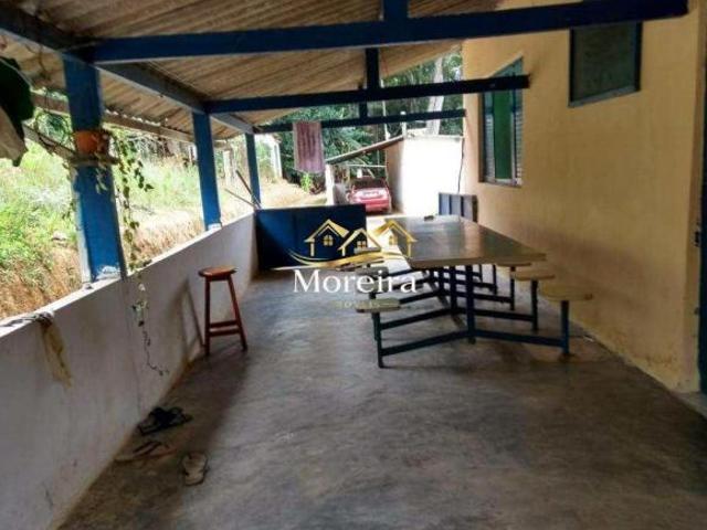 Sítio e chácara venda em Região Imediata de Sorocaba, Região Metropolitana de Sorocaba