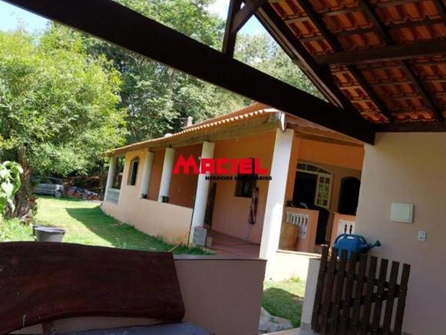 Sítio e chácara venda em Região Imediata de São José dos Campos, Região Metropolitana do Vale do Paraíba e Litoral Norte