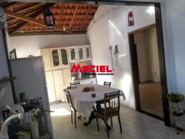 Sítio e chácara venda em Região Imediata de São José dos Campos, Região Metropolitana do Vale do Paraíba e Litoral Norte